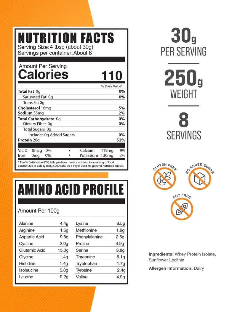 Hydrolyzed Whey Protein Isolate Powder - Whey Protein Supplement, with Bcaas - Unflavored, 30G per Serving, 250G (8.8 Oz)