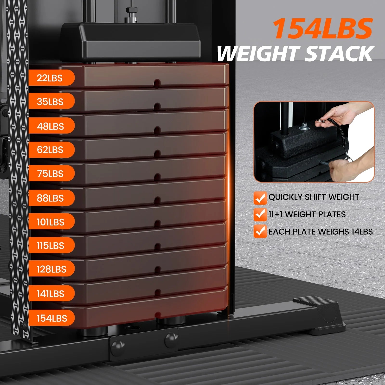 Home Gym Station, Workout Equipment with 154LBS Weight Stack, Leg Press and Preacher Curl Pad