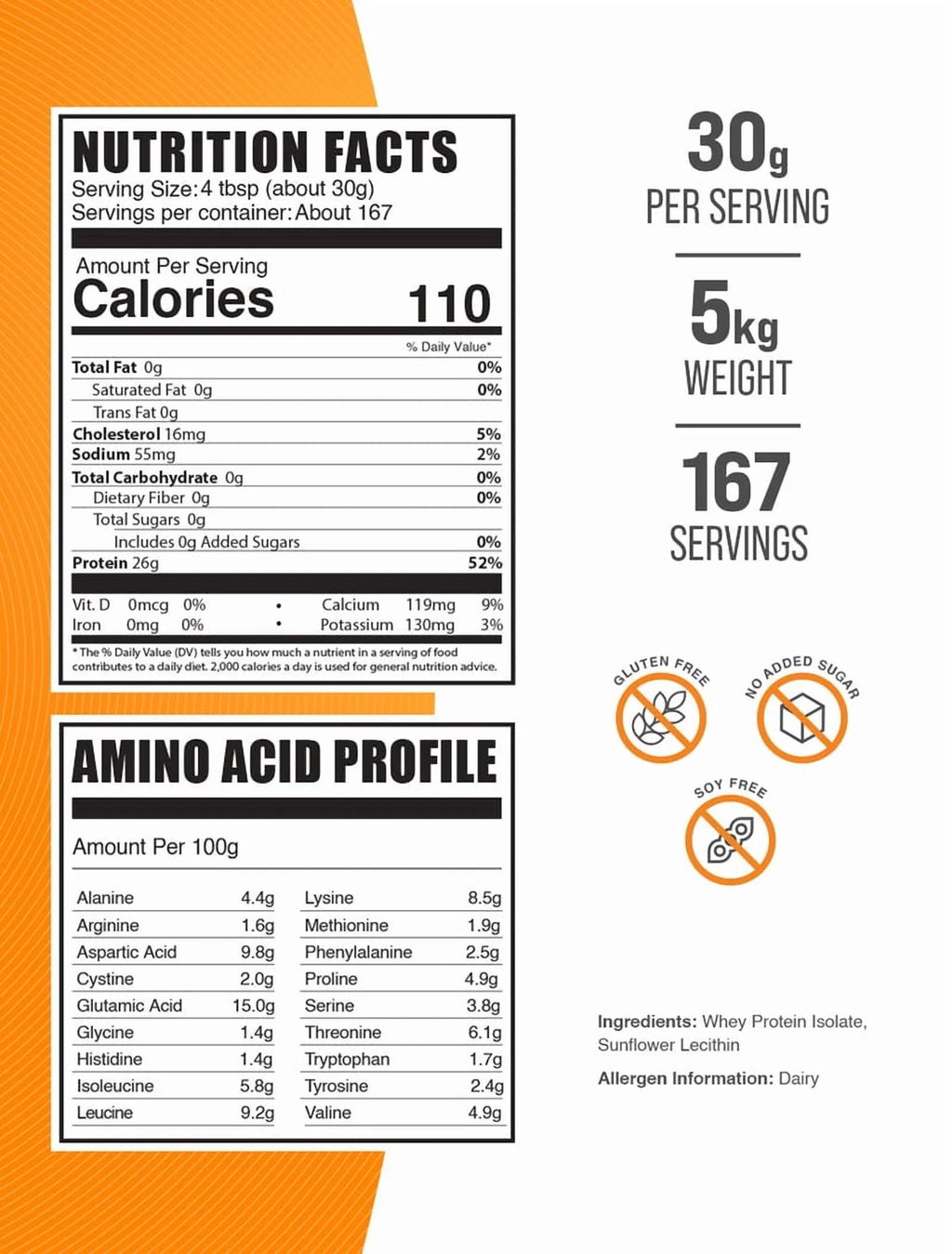 Hydrolyzed Whey Protein Isolate Powder - Whey Protein Supplement, with Bcaas - Unflavored, 30G per Serving, 5Kg (11 Lbs)