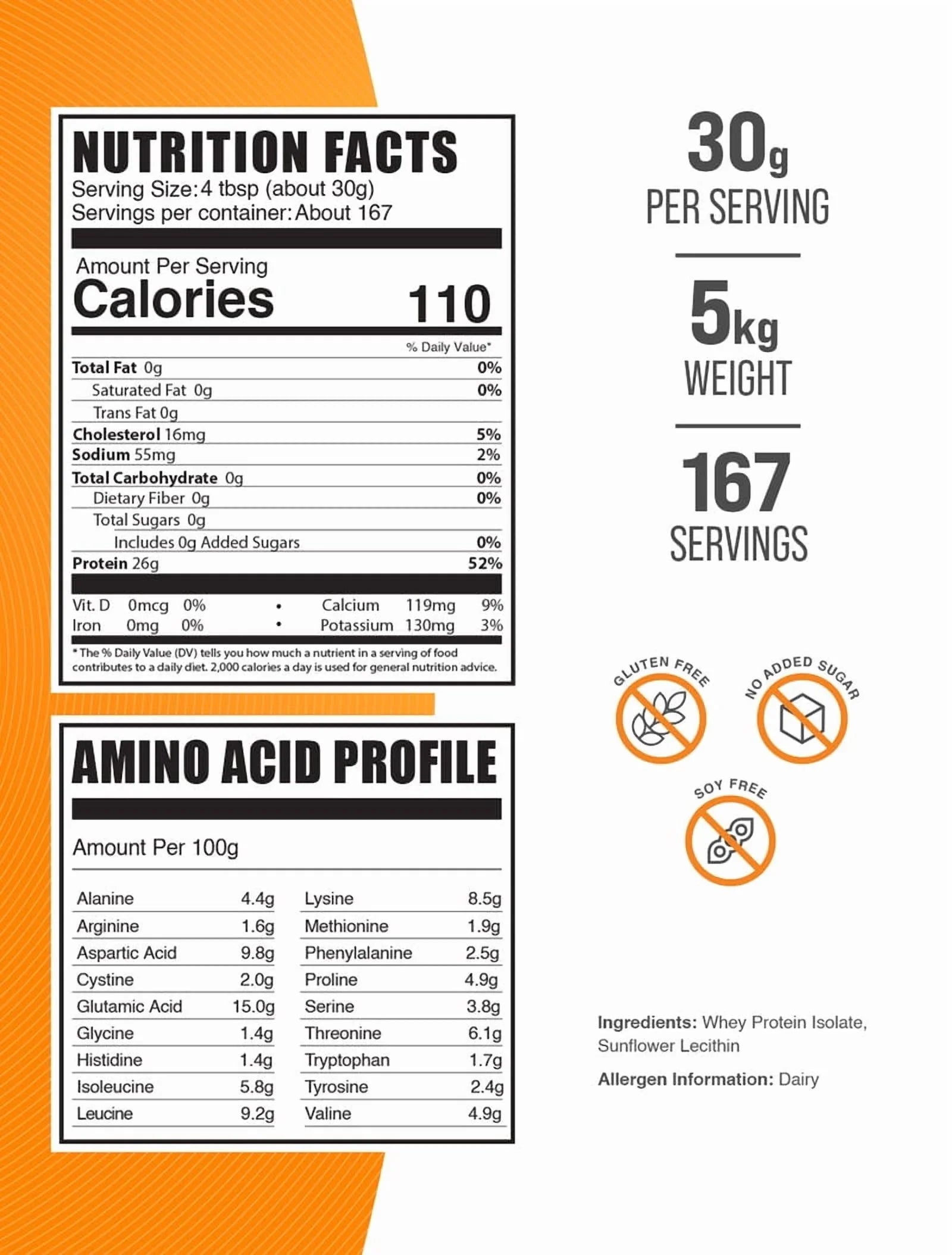 Hydrolyzed Whey Protein Isolate Powder - Whey Protein Supplement, with Bcaas - Unflavored, 30G per Serving, 5Kg (11 Lbs)