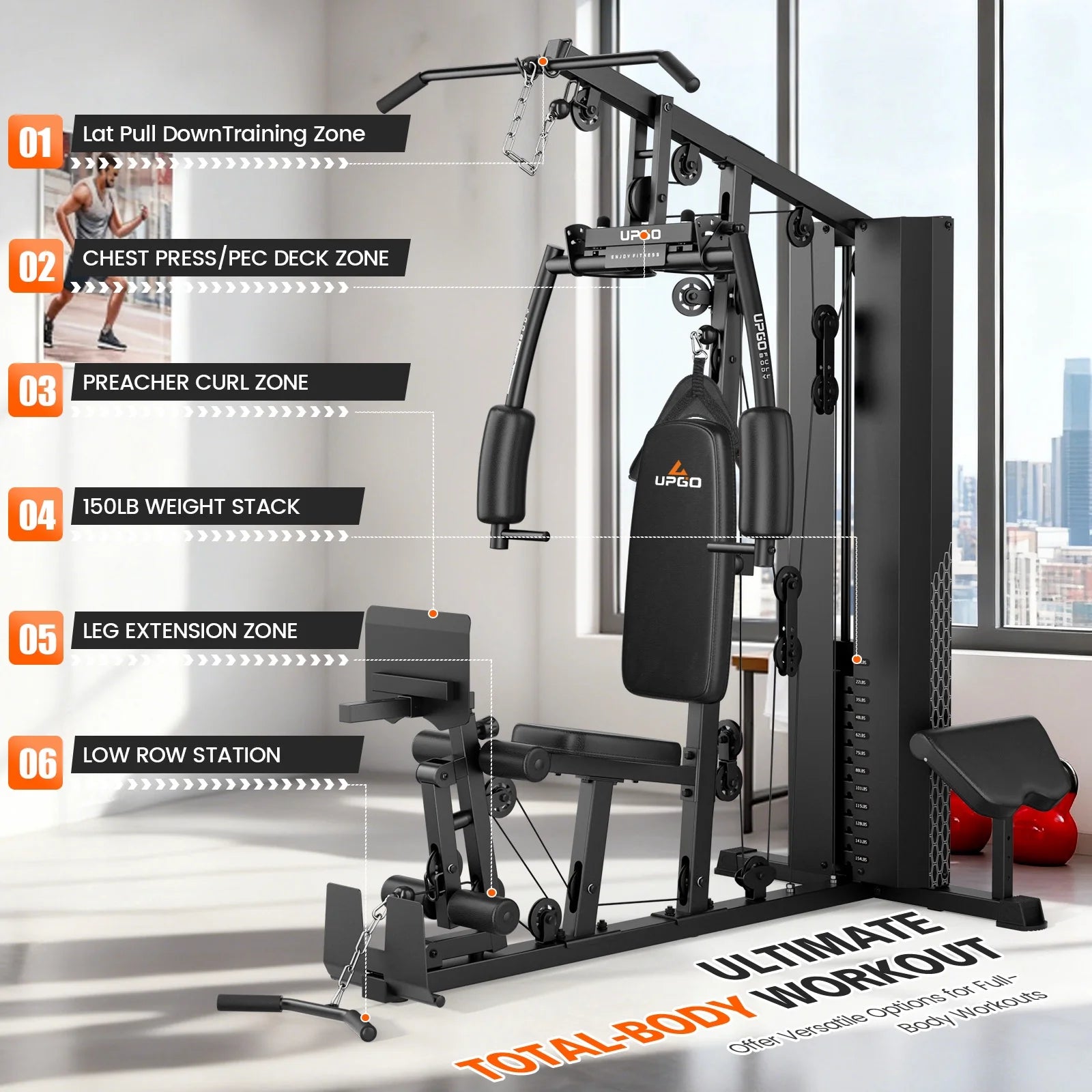 Home Gym Station, Workout Equipment with 154LBS Weight Stack, Leg Press and Preacher Curl Pad